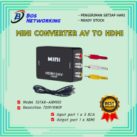 Converter Mini AV to HDMI