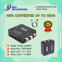 Converter Mini AV to HDMI