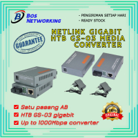 Netlink HTB-GS-03 Gigabit Media Converter AB